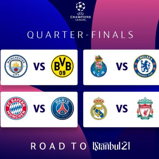 Champions League: se vienen cruces picantes por cuartos de final