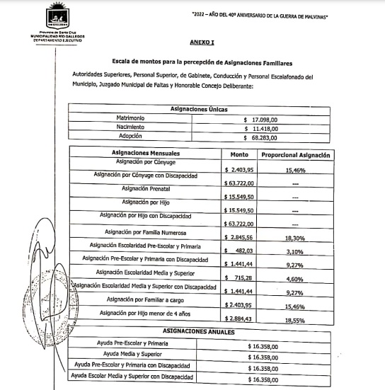 Municipales de Río Gallegos: SOEM sobre la actualización de asignaciones familiares